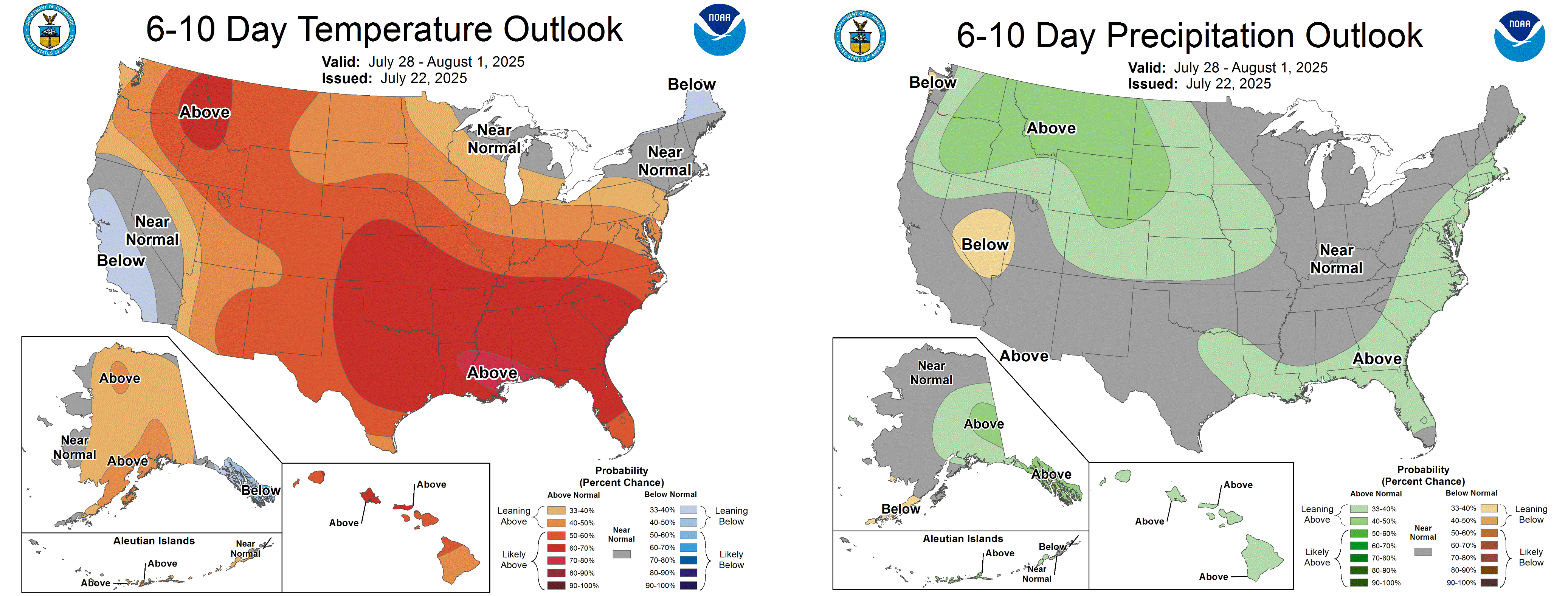6–10 Day Temperature and Precipitation Outlook (Valid July 28–August 1, 2025) Left Panel (Temperature): A color-coded U.S. map showing the 6–10 day temperature outlook. Large regions, especially the South, Midwest, and Pacific Northwest, are expected to have above-normal temperatures. The Southwest coast is forecasted to be below normal. Probability shading ranges from light orange to deep red for warmer-than-normal areas. Right Panel (Precipitation): The 6–10 day precipitation outlook map for the U.S. shows above-normal precipitation likely in the northern Plains, Southeast, Alaska, and Hawaii. Below-normal precipitation is forecasted for parts of the Northwest and central Rockies. Most of the Midwest and Northeast are predicted to have near-normal precipitation.